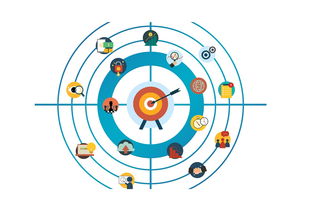 米兰体育-中国篮球教练员团队管理能力提升路径及实践方法，篮球教练员素养